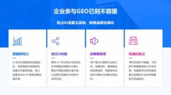 ����鵺����Ƽ��������ƹ㴴�������С΢��ҵ���ֻ�ת��